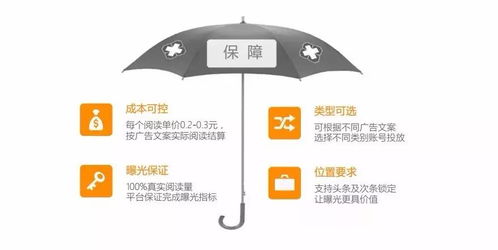 微信公眾號紅利期還遠未過去 從廣告投放與調(diào)查視角分析